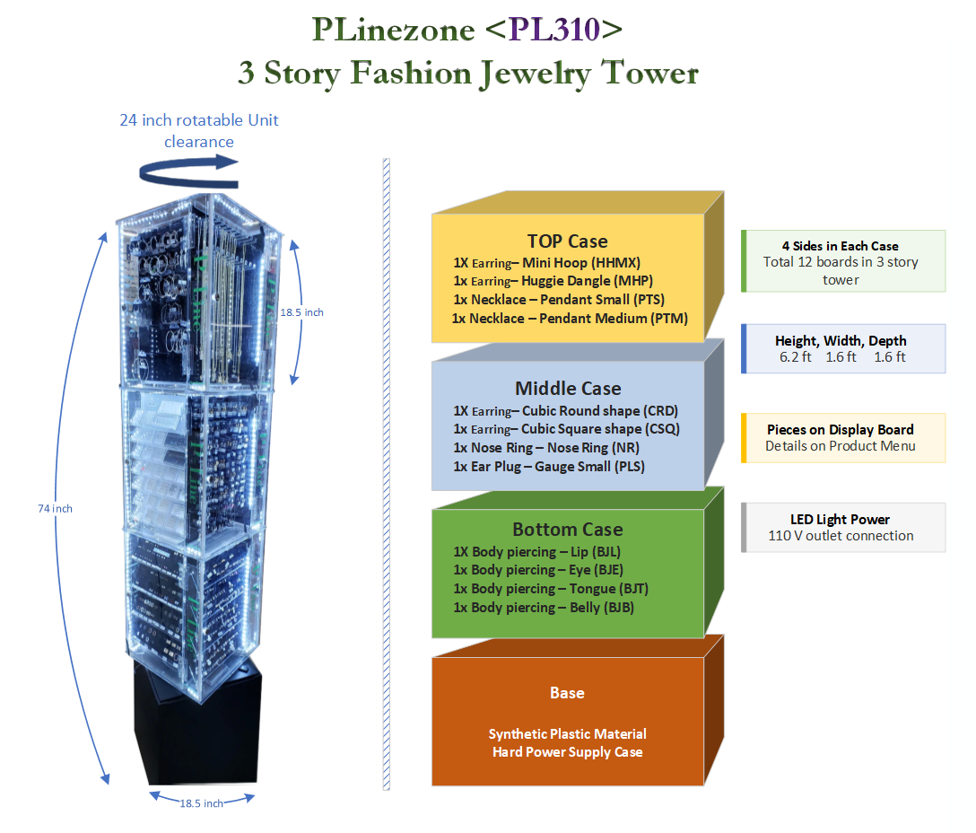 PL300 Twin