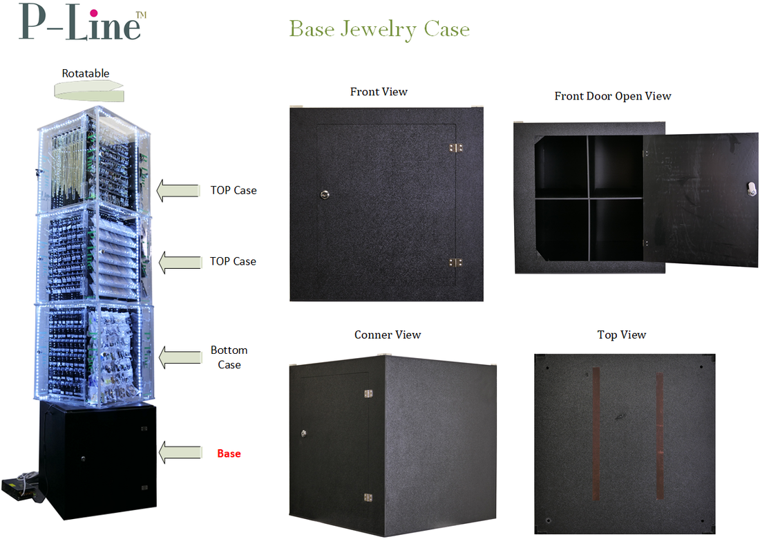 PLine DP_Case BASE